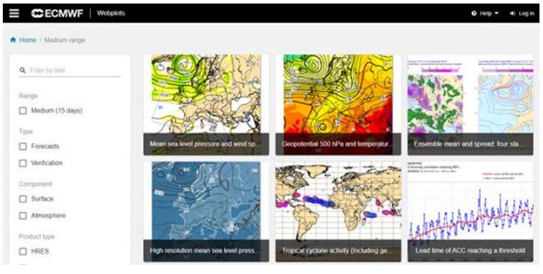 ECMWF hướng tới chính sách dữ liệu mở - Bản tin KHCNHTQT quý IV năm 2020