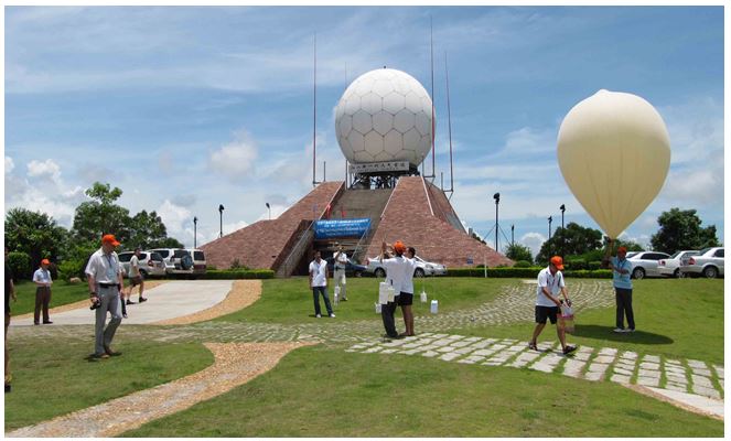 Giới thiệu kế hoạch kiểm tra máy thám không năm 2021 của WMO-CIMO - Bản tin KHCNHTQT quý IV năm 2020